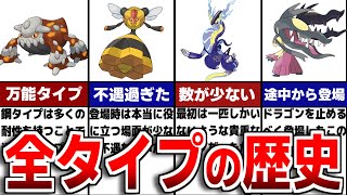 全1025種類『全てのタイプ』ポケモンの歴史まとめ！【歴代ポケモン】