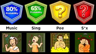 Probability Comparison: In The Shower