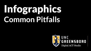 Infographics: Common Pitfalls