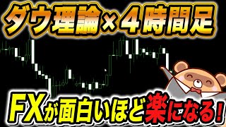 【シンプルFX手法】ダウ理論を使う4時間足スイングトレード！