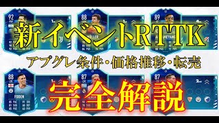 【FIFA23】今年も来たぞ！ノックアウトへの道（RTTK) 完全解説!! アプグレ条件・価格推移・転売選手紹介