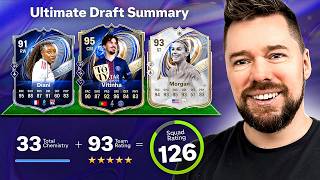 126 UT DRAFT CHALLENGE #12