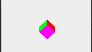 Java Rotating cube