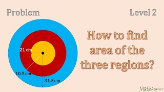 Circumference and Area of a Circle - Circles