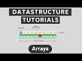 Array Data Structure Tutorial - Array Time Complexity