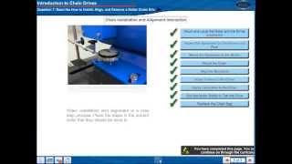 CPT E-learning Overview