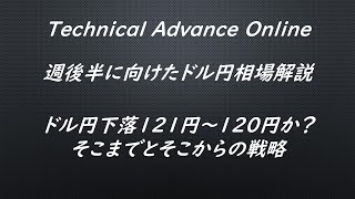 ドル円下落121円～120円か？そこまでとそこからの戦略【為替　予想】