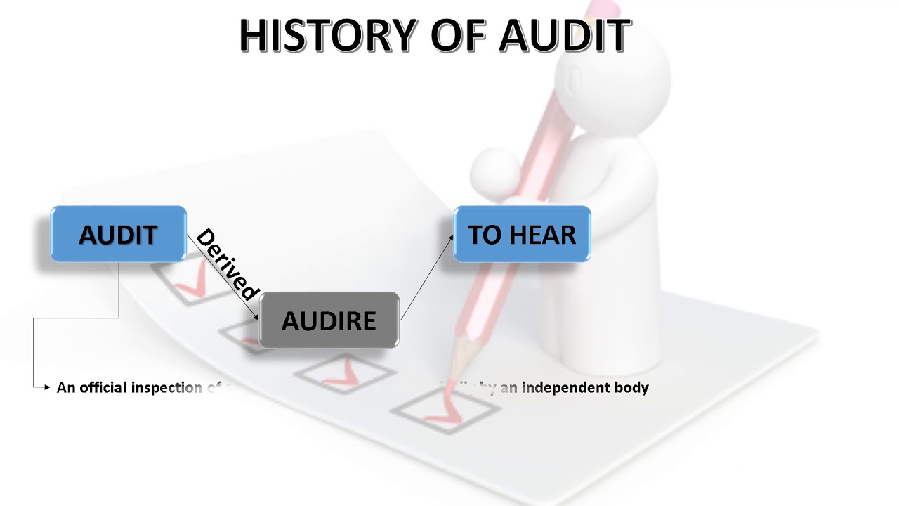 History Of Audit - YouTube