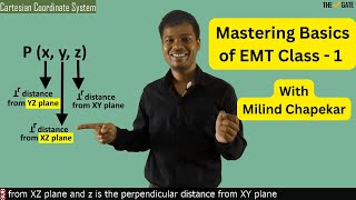 Mastering Basics of Electromagnetics/Electromagnetic Fields Class - 1 | Cartesian Coordinate System