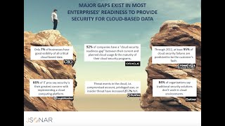 Closing the Gap: Enabling a Cloud Security Strategy in an Uncertain Business Climate