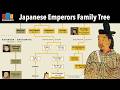 Japanese Emperors Family Tree (including Shoguns)