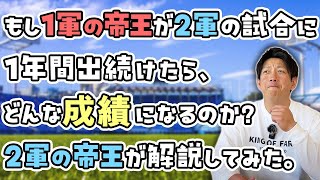 もし1軍の帝王が2軍の試合に出続けたらどんな成績になるのか？2軍の帝王が解説してみた。