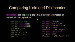 Python Basics - Day 9 - Dictionaries