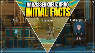 Initial Facts | Narzissenkreuz Ordo Sequel | World Quests & Puzzles |【Genshin Impact】