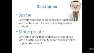 Angular Expression services 1 ($compile, $parse, $interpolate)