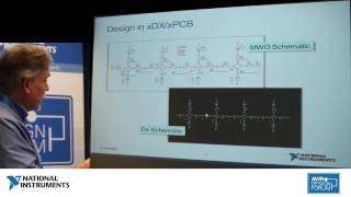 AWR Connected:  PCB EM Verification Flows