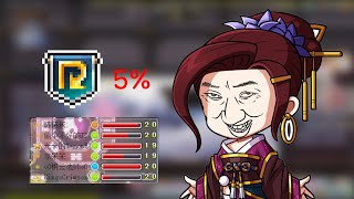 [CMS V201] How the Princess No fight ended up after 5% Boss Damage Limitation Implemented.