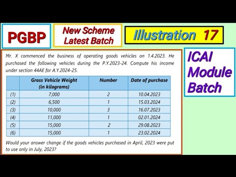 Illustration 17 CA Inter Incometax PGBP ICAI Module Profits/Gains Of ...