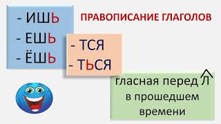 Правописание глаголов: ИШЬ, ЕШЬ; ТСЯ/ТСЯ; гласной перед Л в прошедшем времени. Видеоурок