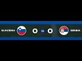 SLOVENIA 0-0 SERBIA - Euro 2024 - FC24 A.I. PREDICTION