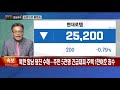 730 정보회의 철도·방산·플랜트 사업 영위 현대로템 730 정보회의 매일경제tv