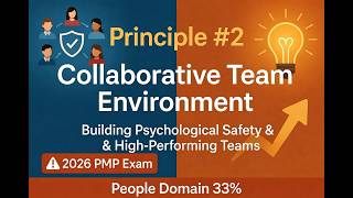 Principle 2: Create a Collaborative Project Team Environment | 2026 PMP Exam Strategy