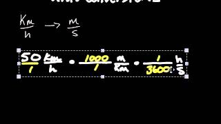 Science 10 physics: unit conversions