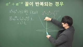 수학1 8강 지수함수의 최대최소