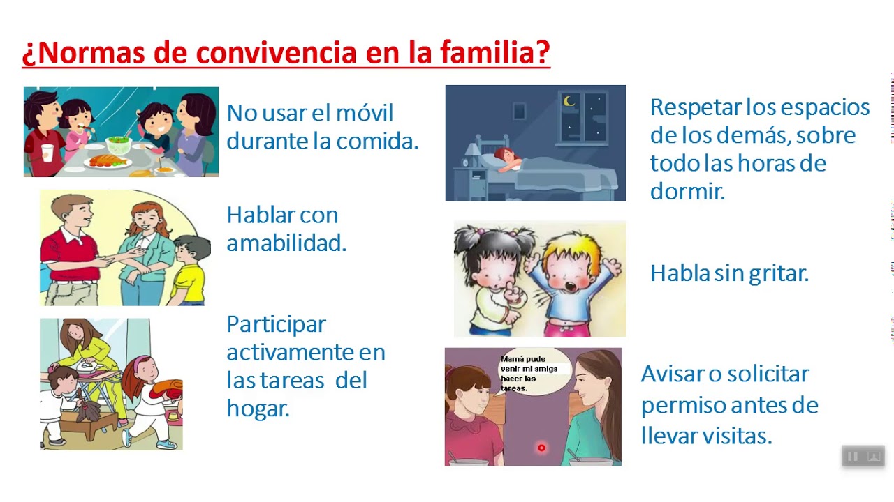 Normas De Convivencia Familiar