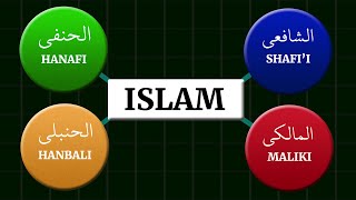 Why are there so many Divisions in Islam? | Islamic MADHABS Explained