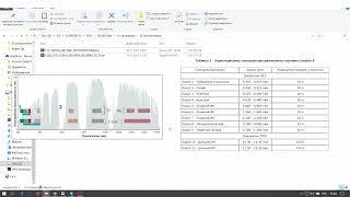 03. Разбор архивов космоснимков Landsat и Sentinel