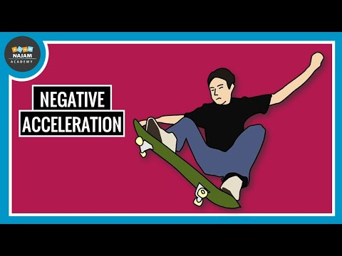 What is the negative acceleration of the body?