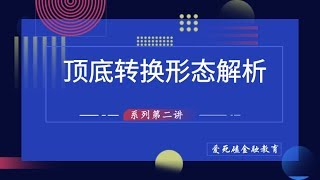 K线组合顶底趋势信号实战解析 如何判断转折进出场