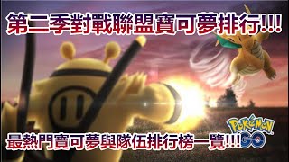 【Pokémon GO】第二季對戰聯盟寶可夢排行!!!（最熱門寶可夢與隊伍排行榜一覽!!!）