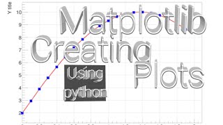 Matplotlib Tutorial in Hindi (Part 1): Creating and Customizing Our First Plots