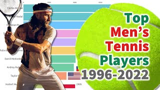 Top 10 Men's Tennis Players (1996 - 2022)