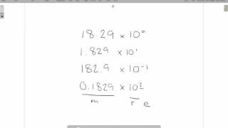 A Level Computer Science - Floating Point Binary