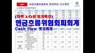 현금흐름위험회피 파생상품회계처리 Cash flow hedge