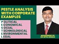 PESTLE analysis in strategic management with examples (Business environment/strategy)