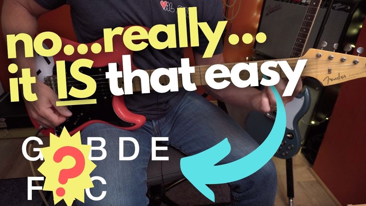 Playing Over Changes 101 Youtube