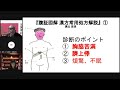 漢方.jp特別講演 増山浩一先生「マッスーのなんちゃって漢方古典解説 柴胡加竜骨牡蛎湯12」 2022 5 6 21 00〜