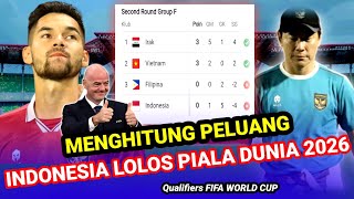 Indonesia lolos piala dunia 2026 ini hitung hitungan peluang group F kualifikasi piala dunia