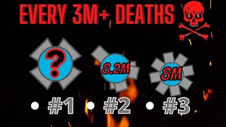 TOP 49 HIGHEST SCORES DEATH IN DIEP