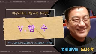 [비상교과서_양산여고_수학(하)] 5단원_함수_7강_2.유리함수와 무리함수_01.유리함수의 그래프(1)