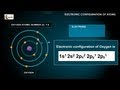 Electronic configuration of atoms using Aufbau, Pauli's principle and Hund's rule - Chemistry