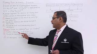 Floating Point Arithmetic on Division