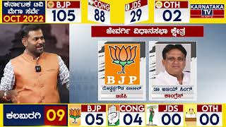 Karnataka Elections Survey 2022 | Jevargi Assembly Constituency | Karnataka TV