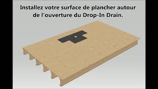 Instructions d'installation Drop-In Drain