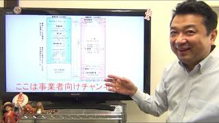 消費税増税も軽減税率も必要なし★年金の一部、弾薬支給！