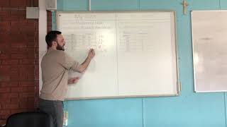 BennettMaths Mean Frequency Table